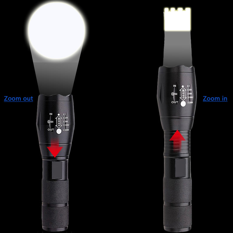 Rechargeable Super Bright LED Flashlight for Camping & Emergency