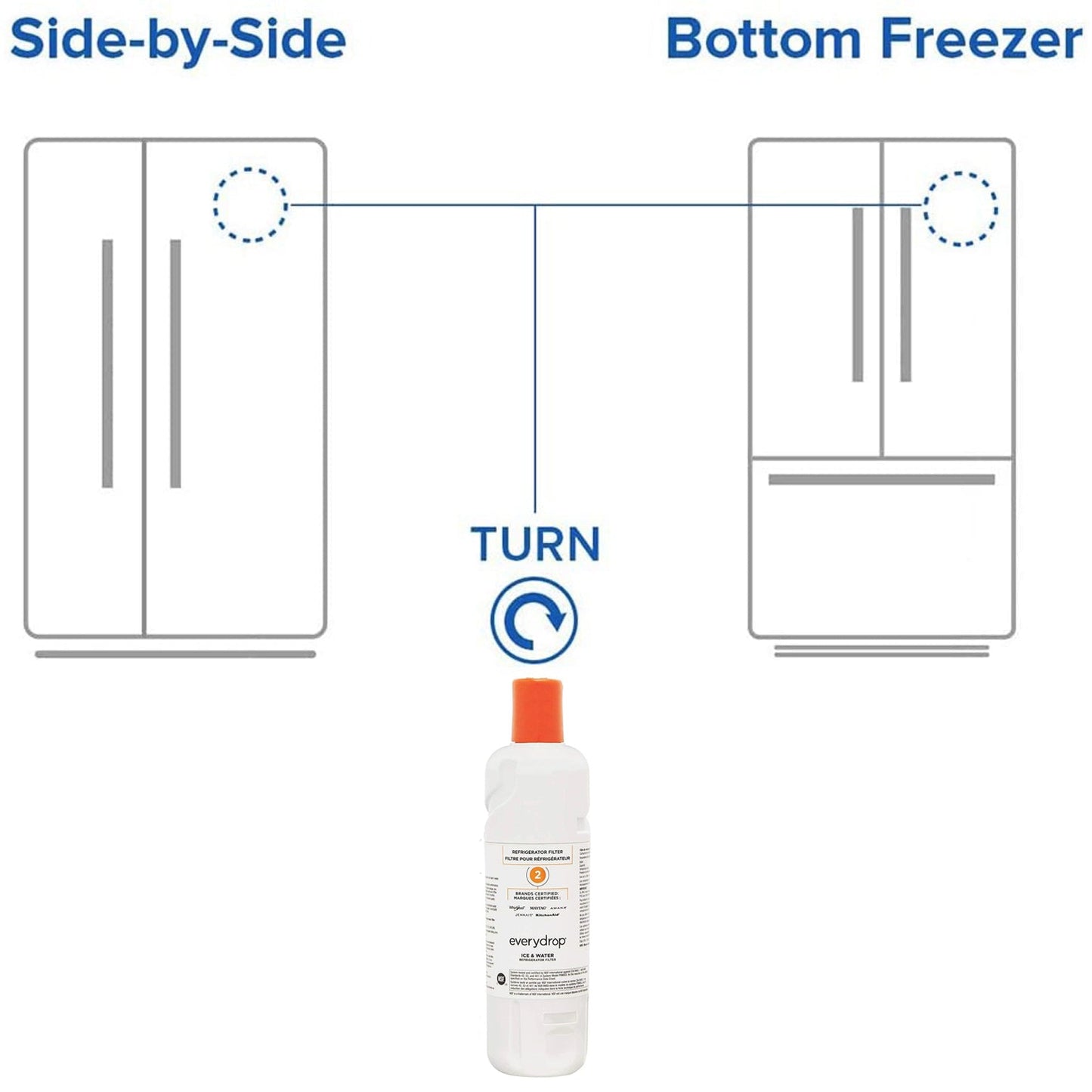 EDR2RXD1 Water Filter - Filter 2 - W10413645A Water Filter detail image 3